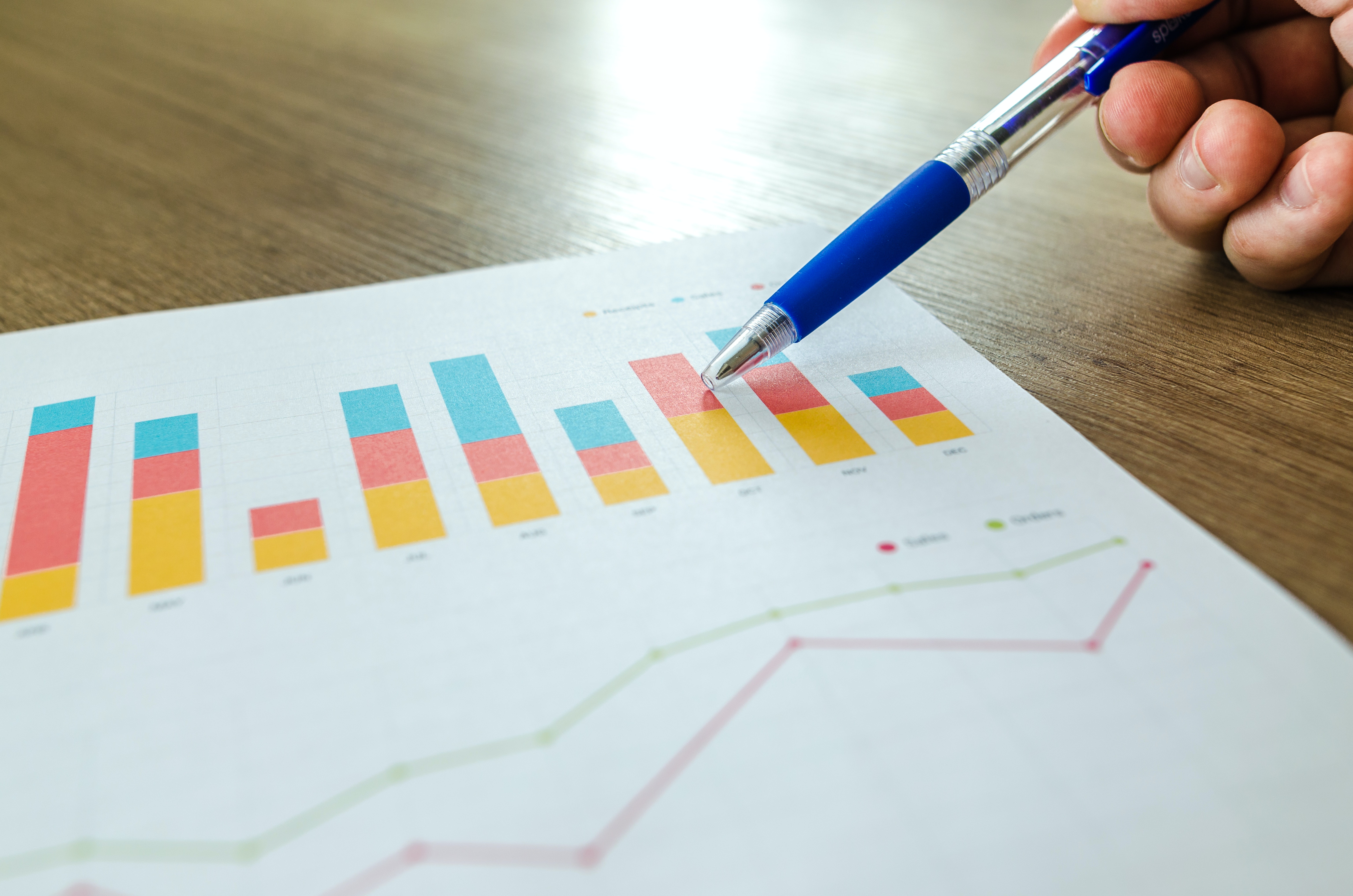 How to: Datenanlyse in der Abschlussprüfung und im Internal Audit