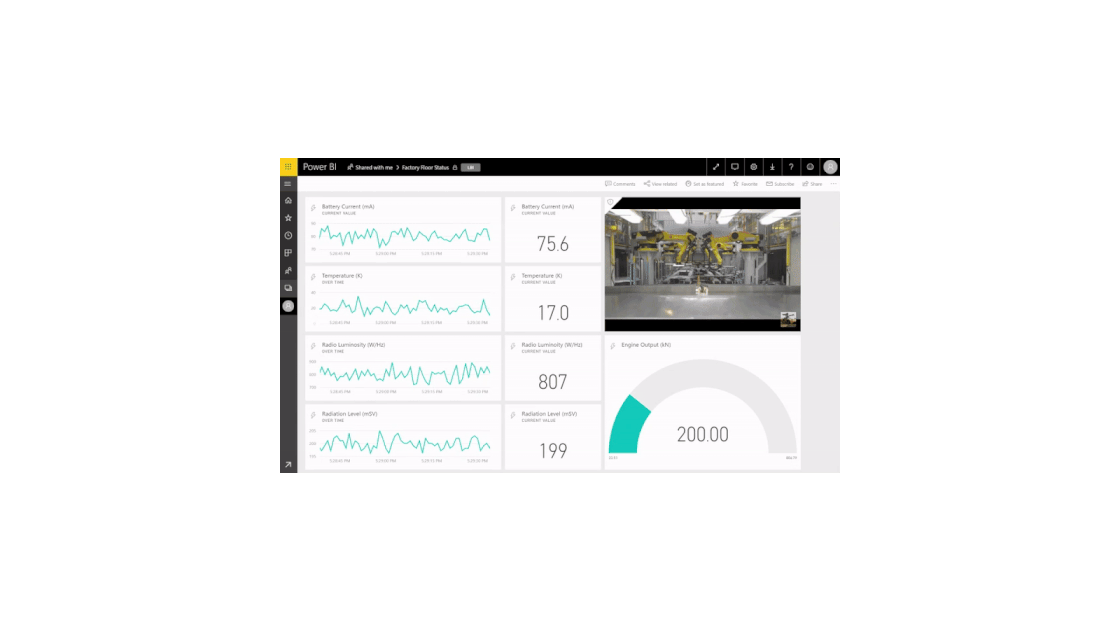 Vorteile von Power BI