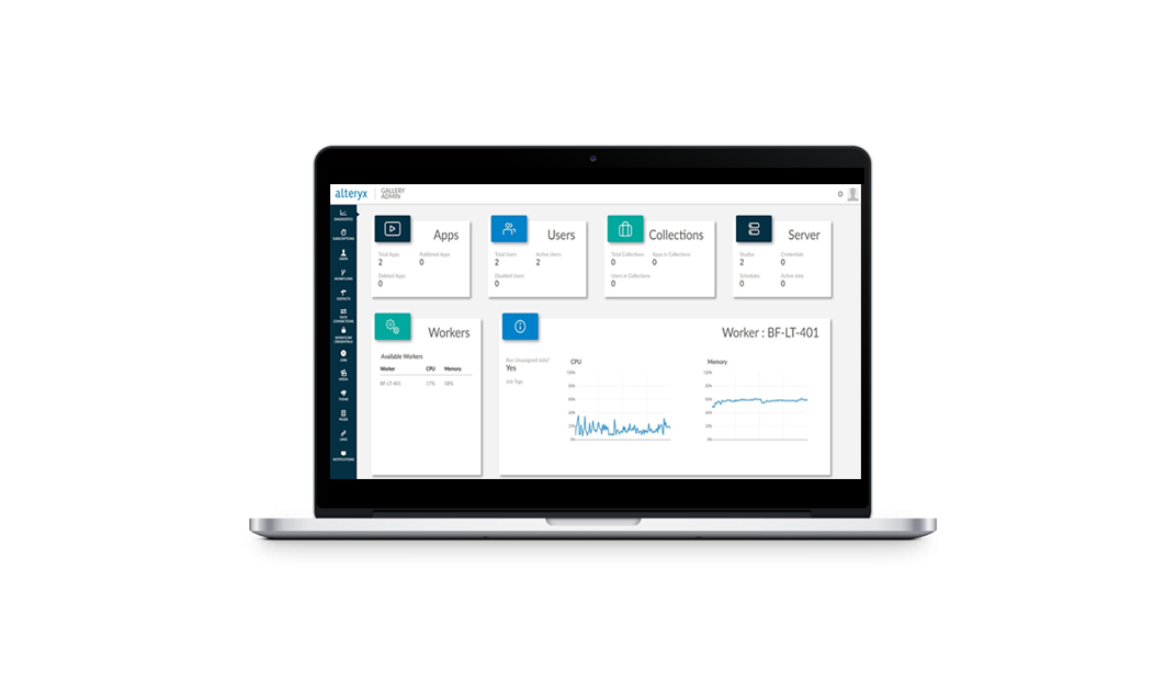 Nutzen von Alteryx Server